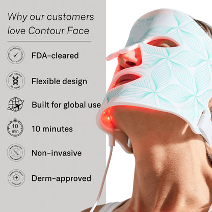 Mask benefits