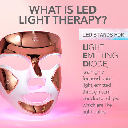 Solara Red Light Therapy Mask